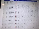 ELTON DINCĂ, NUMĂRUL 2 MONDIAL LA SCRIMĂ